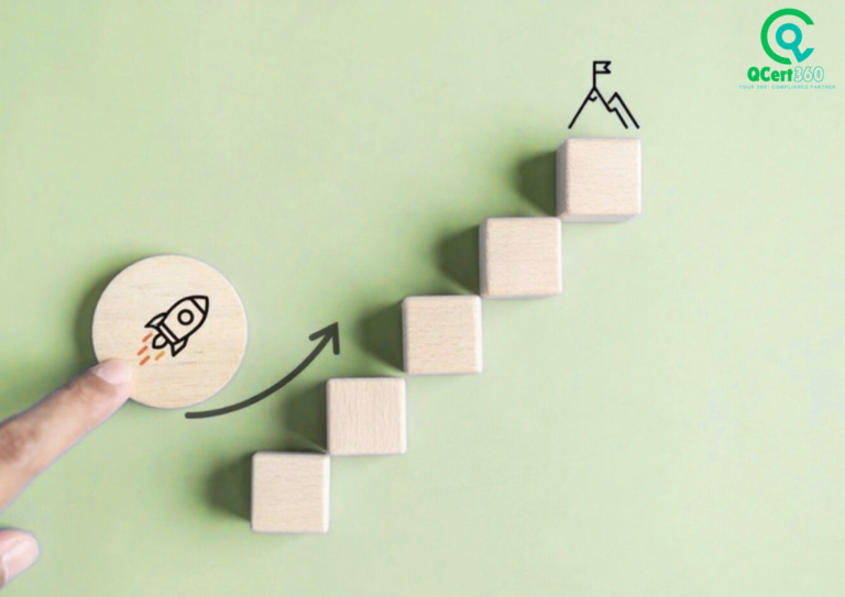 Startup business owner considering the right time to invest in ISO certification for scaling and growth.