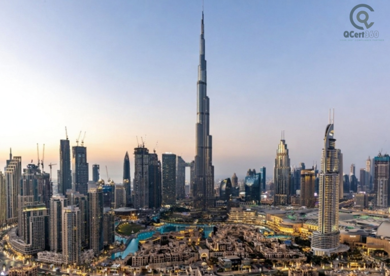 Sustainable real estate development in UAE following ISO 14001 environmental management standards