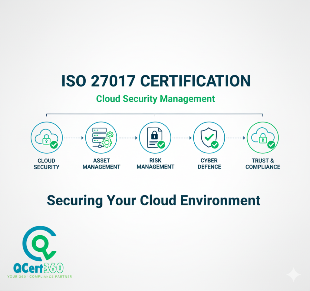 ISO 27017:2015 certification logo representing cloud security and information protection standards