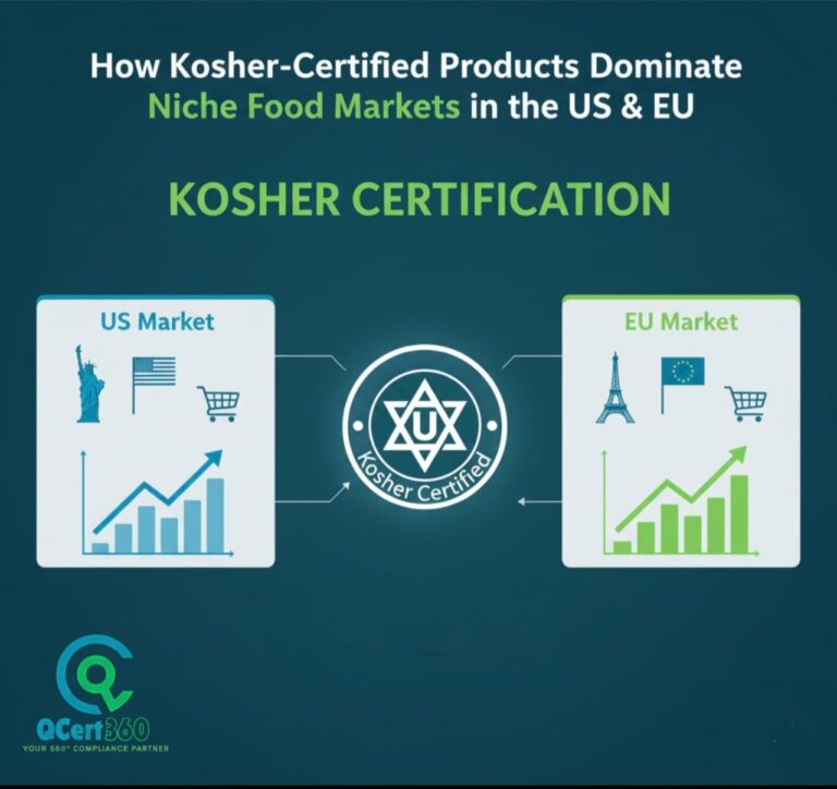 Kosher-certified products driving growth in US and EU niche food markets through trust, compliance, and consumer demand.
