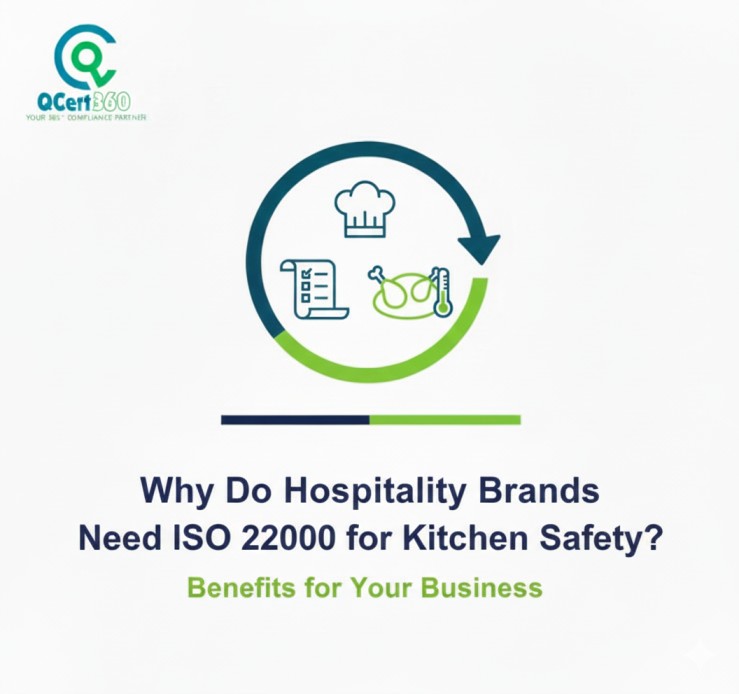 Hospitality kitchen applying ISO 22000 food safety controls to prevent risks and maintain hygiene standards.
