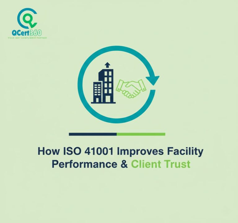 Facility management team applying ISO 41001 practices to improve performance and strengthen client trust.