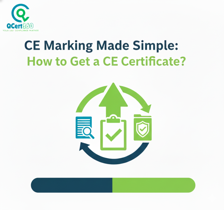 CE Marking process showing steps to obtain a CE certificate for compliant product market entry.