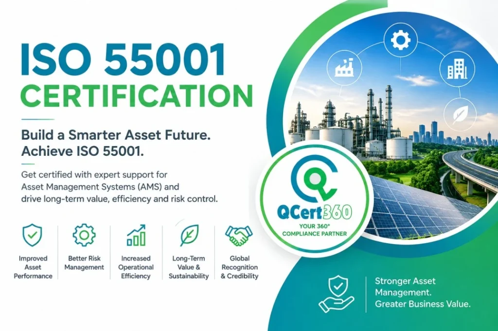ISO 55001 Certification for effective asset management, risk control, operational efficiency and long-term business value